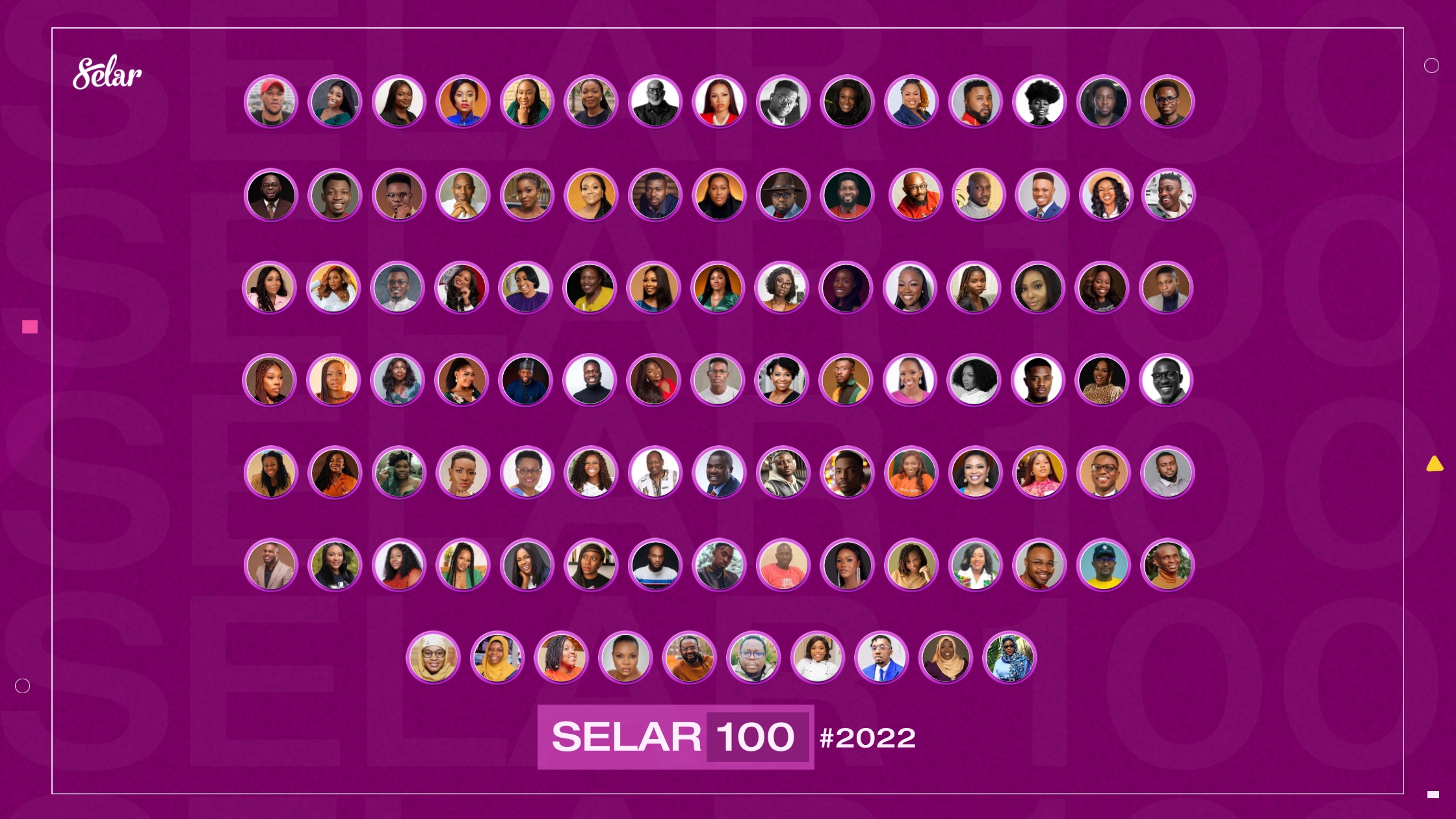 Selar 100: Top Creators in 2022